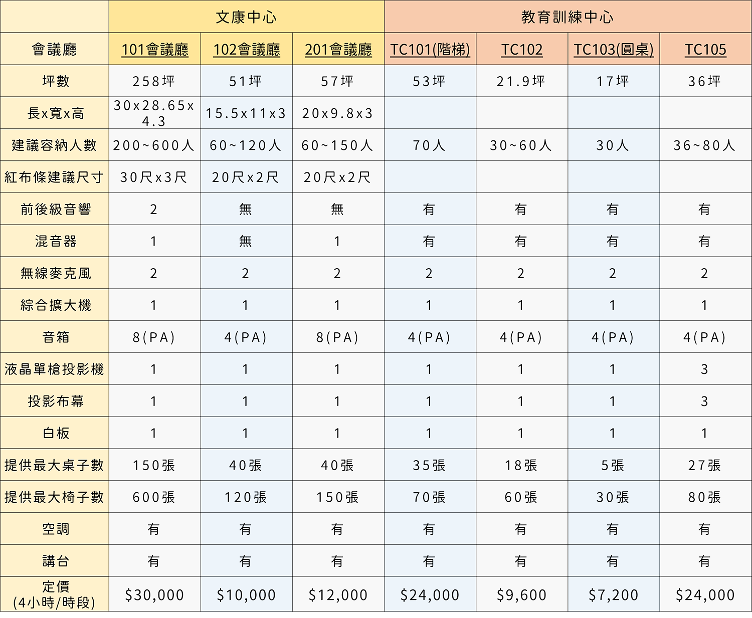 翔園會館房間圖片展示1